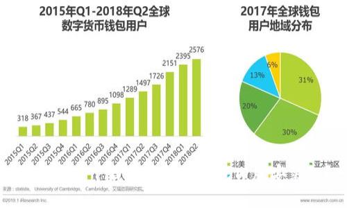 如何安全下载和安装TP钱包旧版安装包？